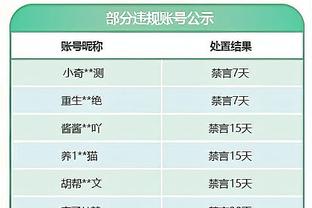 法甲官网报道伊东纯也：右路统治级表现，是日本队和兰斯的大腿